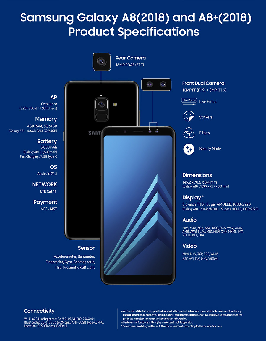 Galaxy A8 03